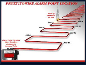 protectowire-alarm